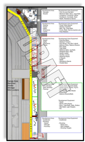 Facility Layout